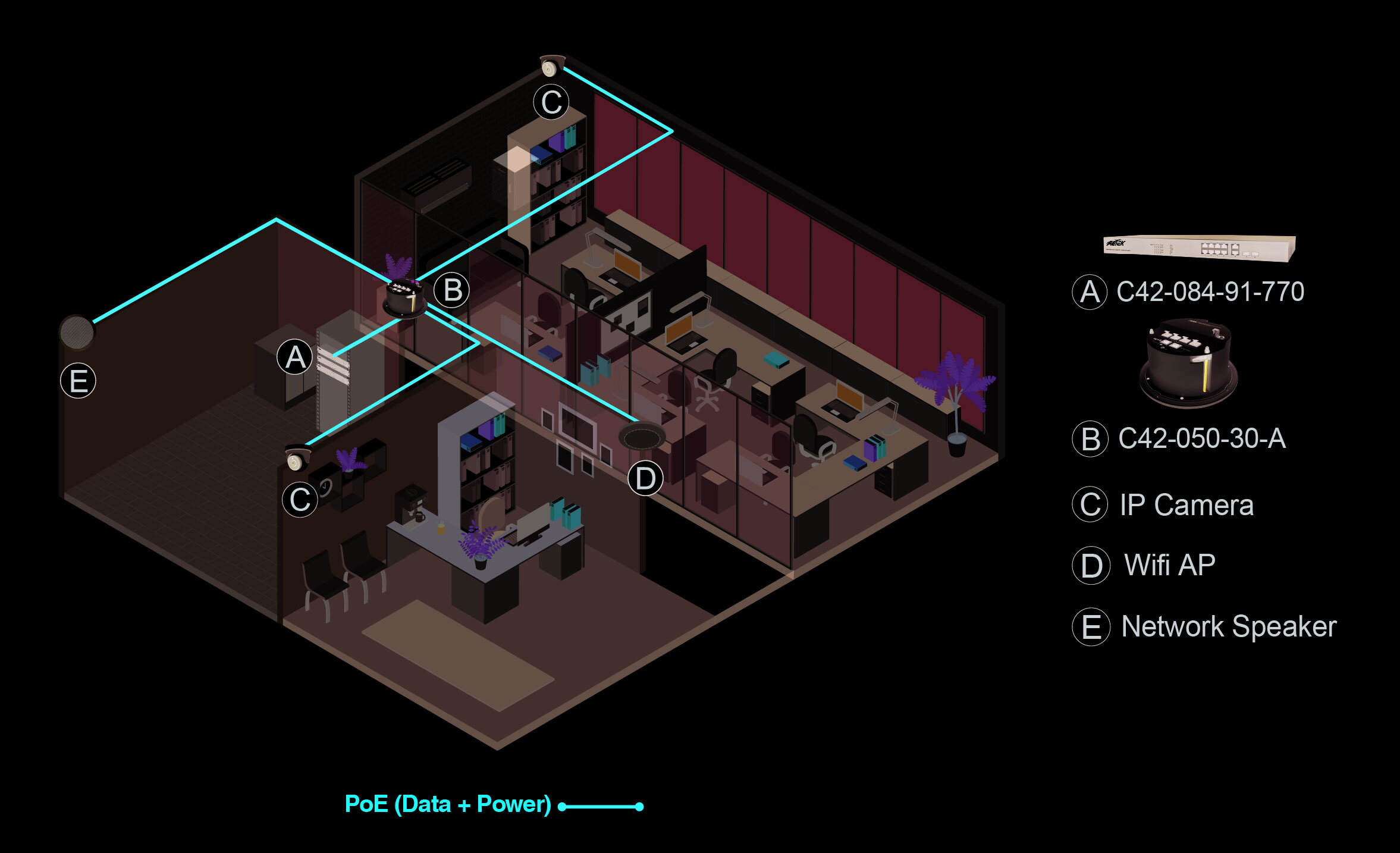 Ceiling bt PoE Switch – image 3