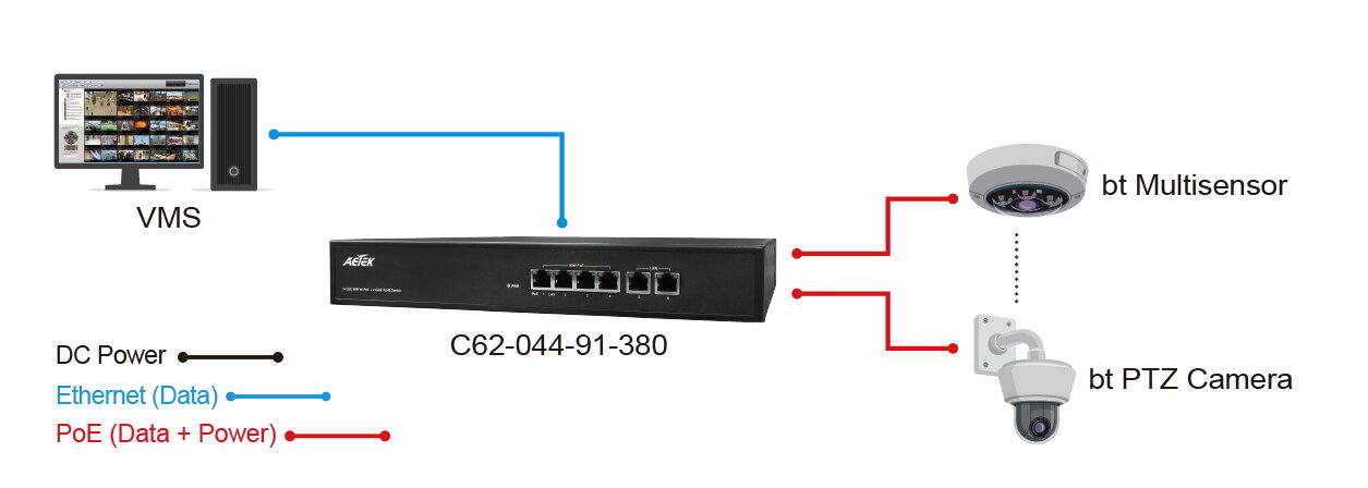 L2 PRO 90W bt PoE Switches – image 2