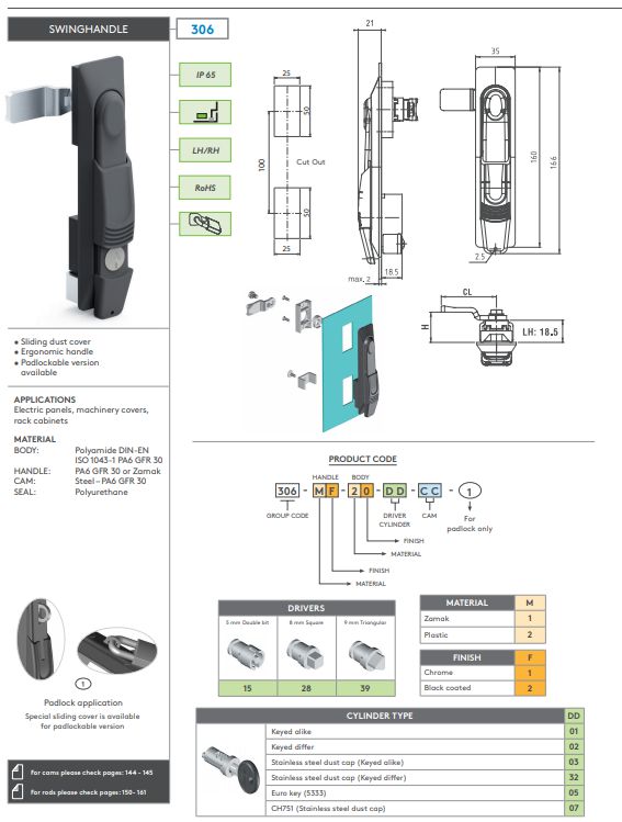 LOCK & DIFFERENT KEY – Bild 2