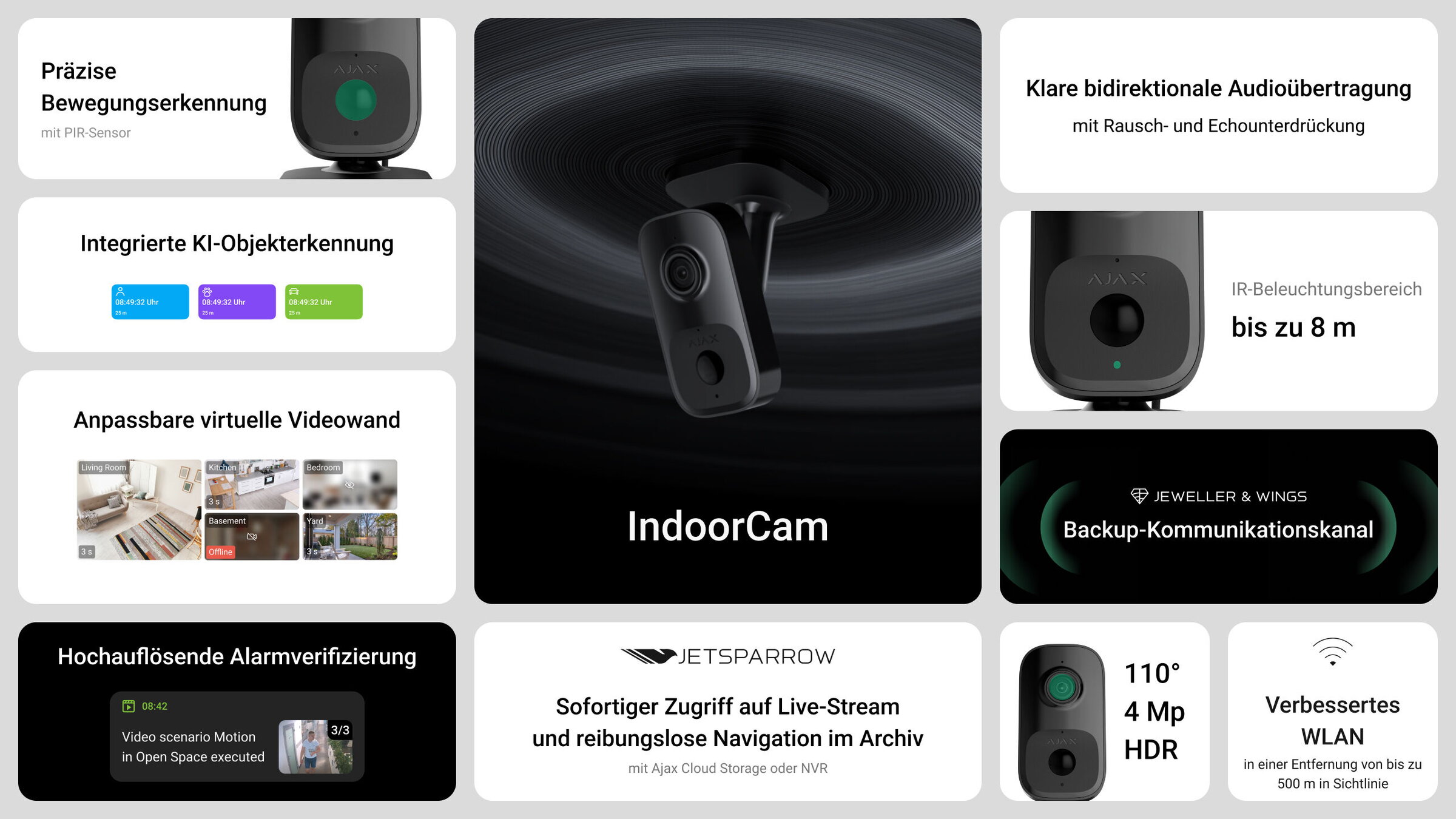 Ajax IndoorCam white – image 11